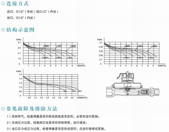 進(jìn)口中壓進(jìn)戶表前燃?xì)庹{(diào)壓器(圖1)